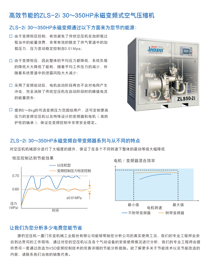 捷豹空壓機ZLS60-2i(60HP)